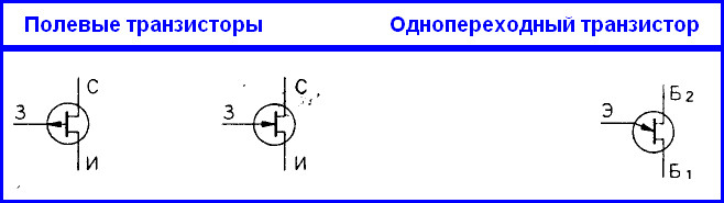 Аналог однопереходного транзистора на биполярных транзисторах схема