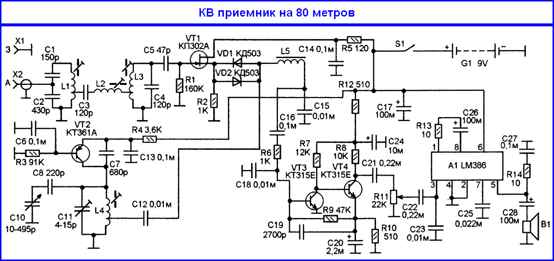 Приемники кв схема