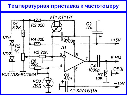 Схему приставок к мультиметру