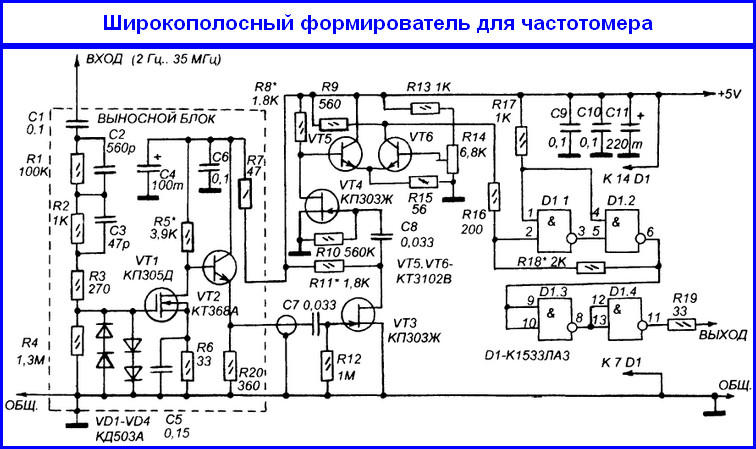 Формирователь импульсов для частотомера схема