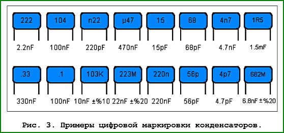 Примеры цифровой маркировки конденсаторов