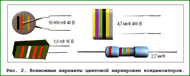 Варианты цветовой маркировки конденсаторов 2